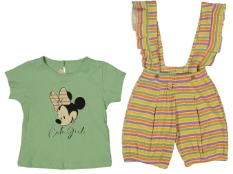 KIZ 9/24 AY MİKİ BASKILI ÇİZGİLİ DÜĞMELİ TULUM